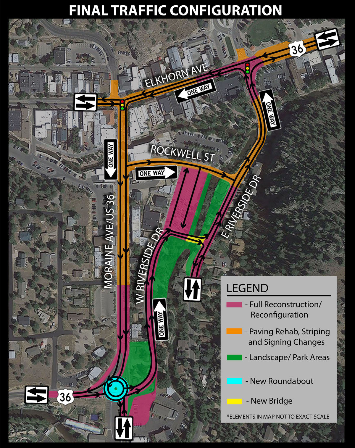 Downtown Loop Project – Brownfield's